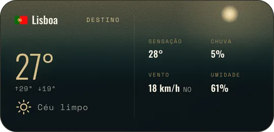 O widget de clima do ePassport
